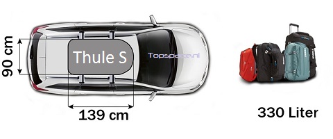 Thule S Roof Box Dimensions