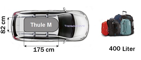 Thule M Roof Box dimensions