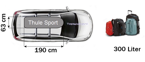 Dakkoffer Thule Sport afmetingen