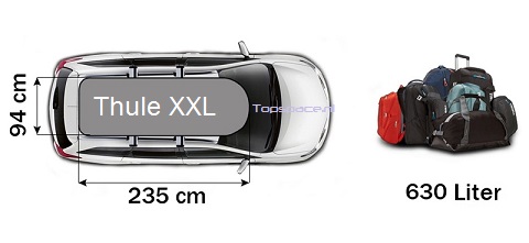 Thule XXL roof box dimensions